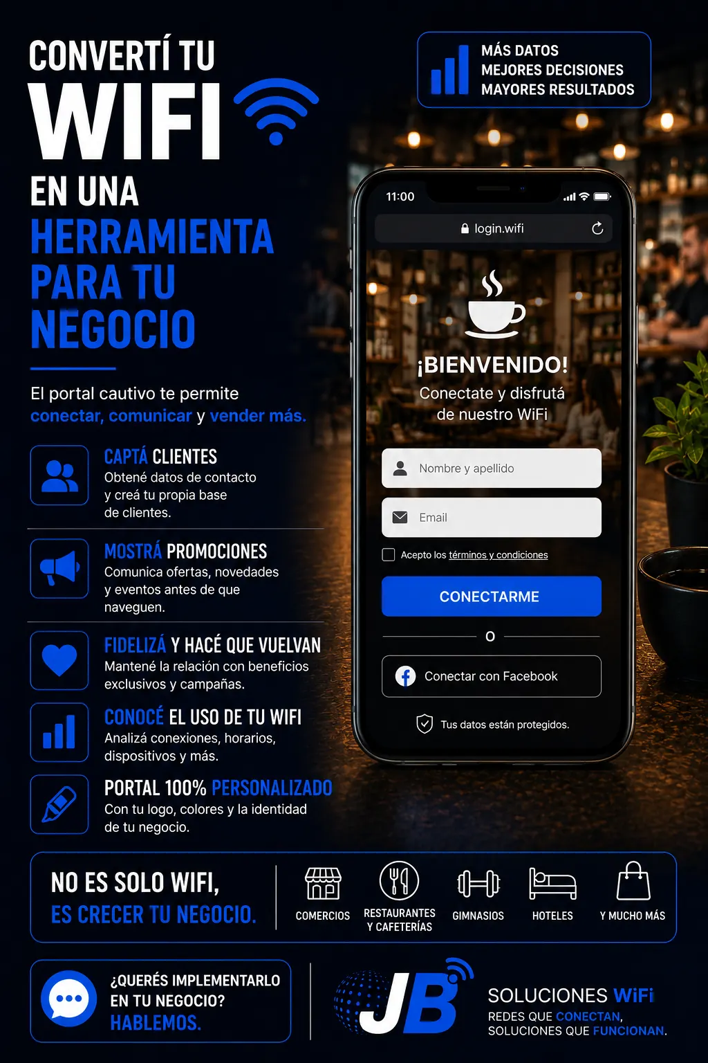 Folleto: convertí tu WiFi en una herramienta para tu negocio. Captá clientes, mostrá promociones, fidelizá y conocé el uso de tu WiFi.